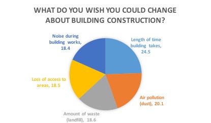 Pie_chart