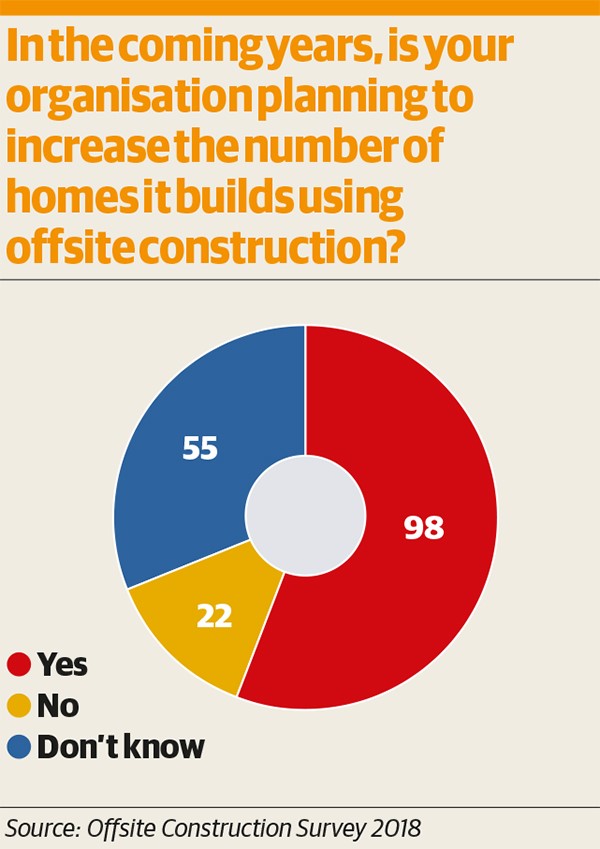 Offsite_manufacture_overview_1